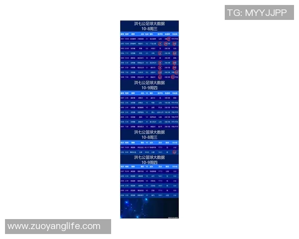 今日足球赛最新比分速递 球星表现精彩纷呈实时更新