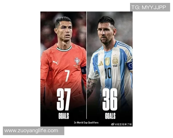 全球足球巨星盘点：从梅西到C罗，谁才是历史最佳球员之争