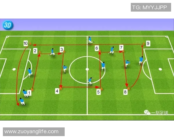 球星常用足球技巧解析提升球场表现的关键技术和训练方法