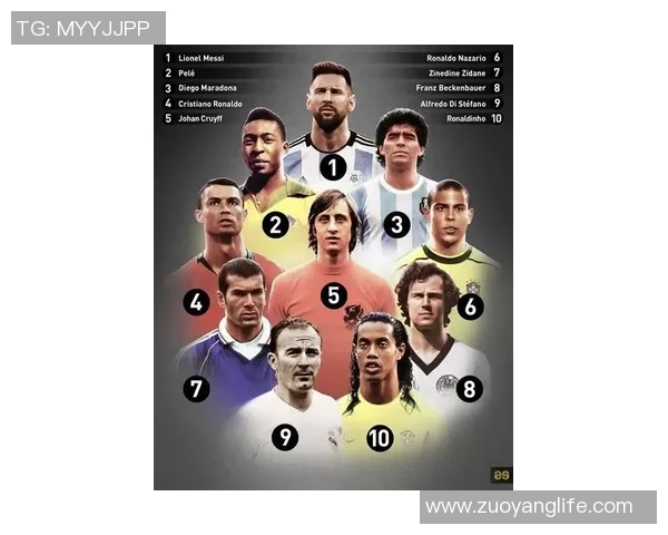 历史十大足球巨星排名揭晓谁是最具影响力的球员